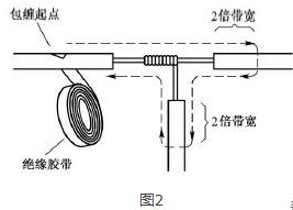 志合電纜